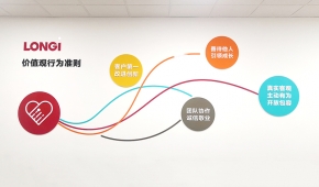 企業(yè)價(jià)值觀文化墻